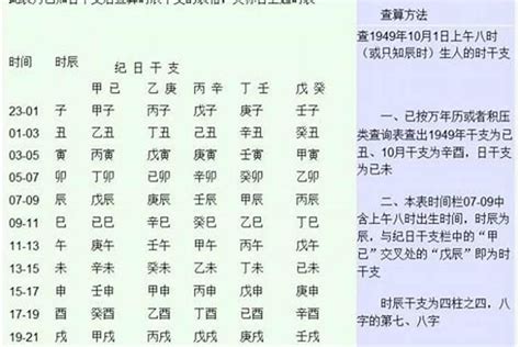 八字相剋結婚|夫妻八字相剋怎么化解